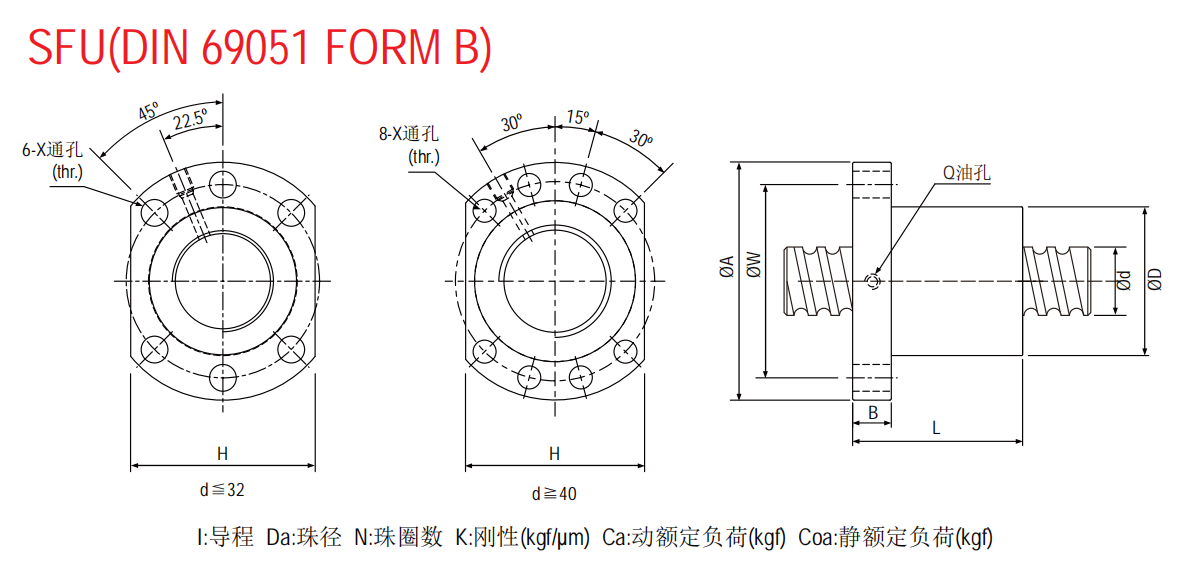 ball screw SFU Nut drawing